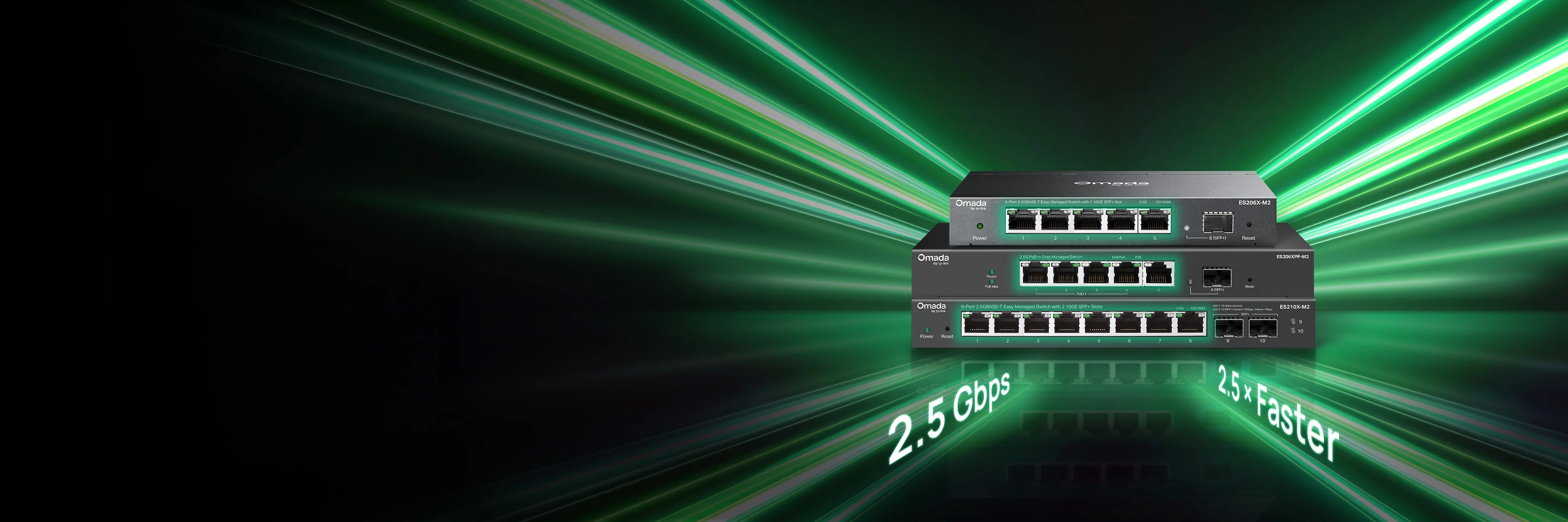 Scalable Connectivity for Modern Business